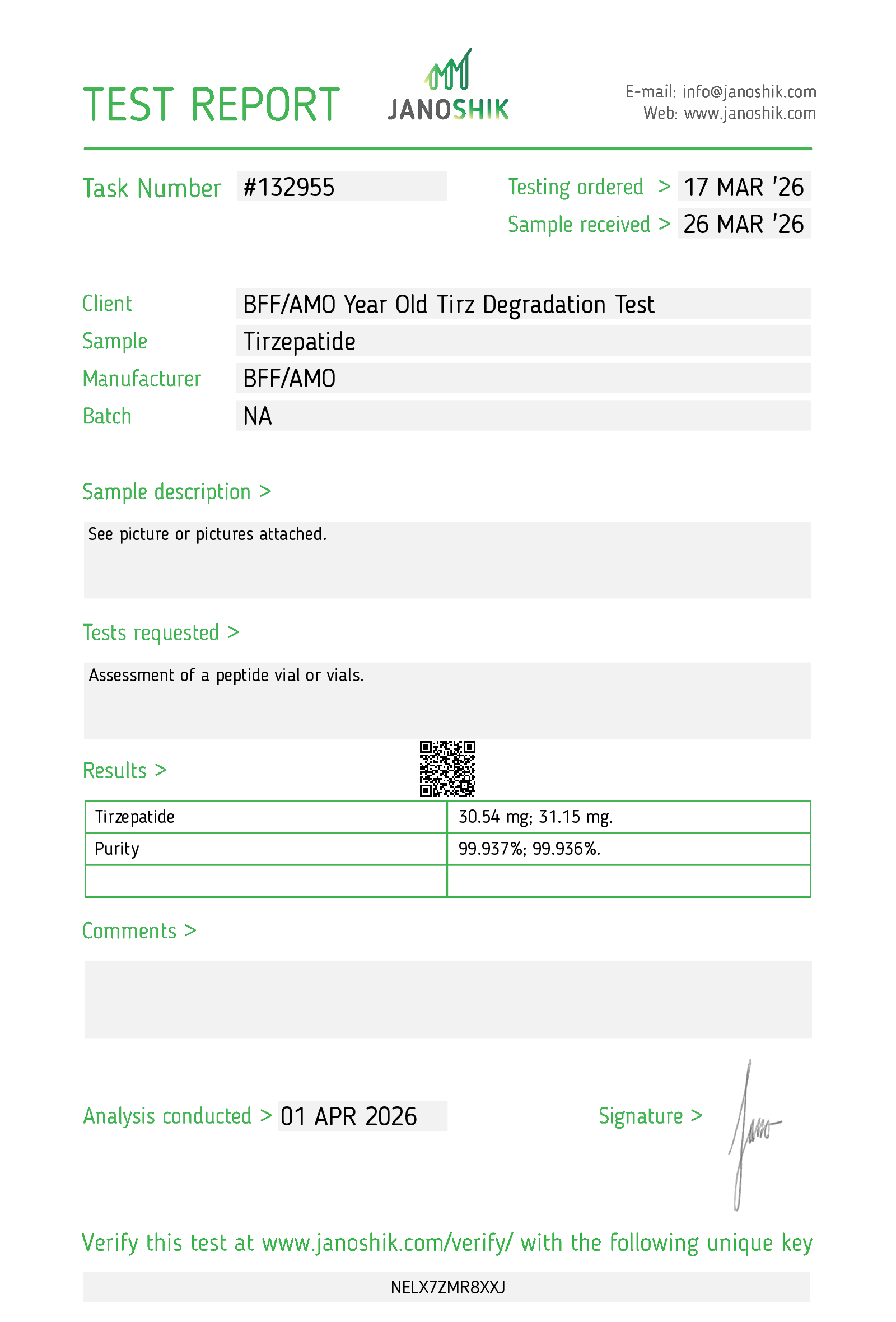 Certificate for Tirzepatide