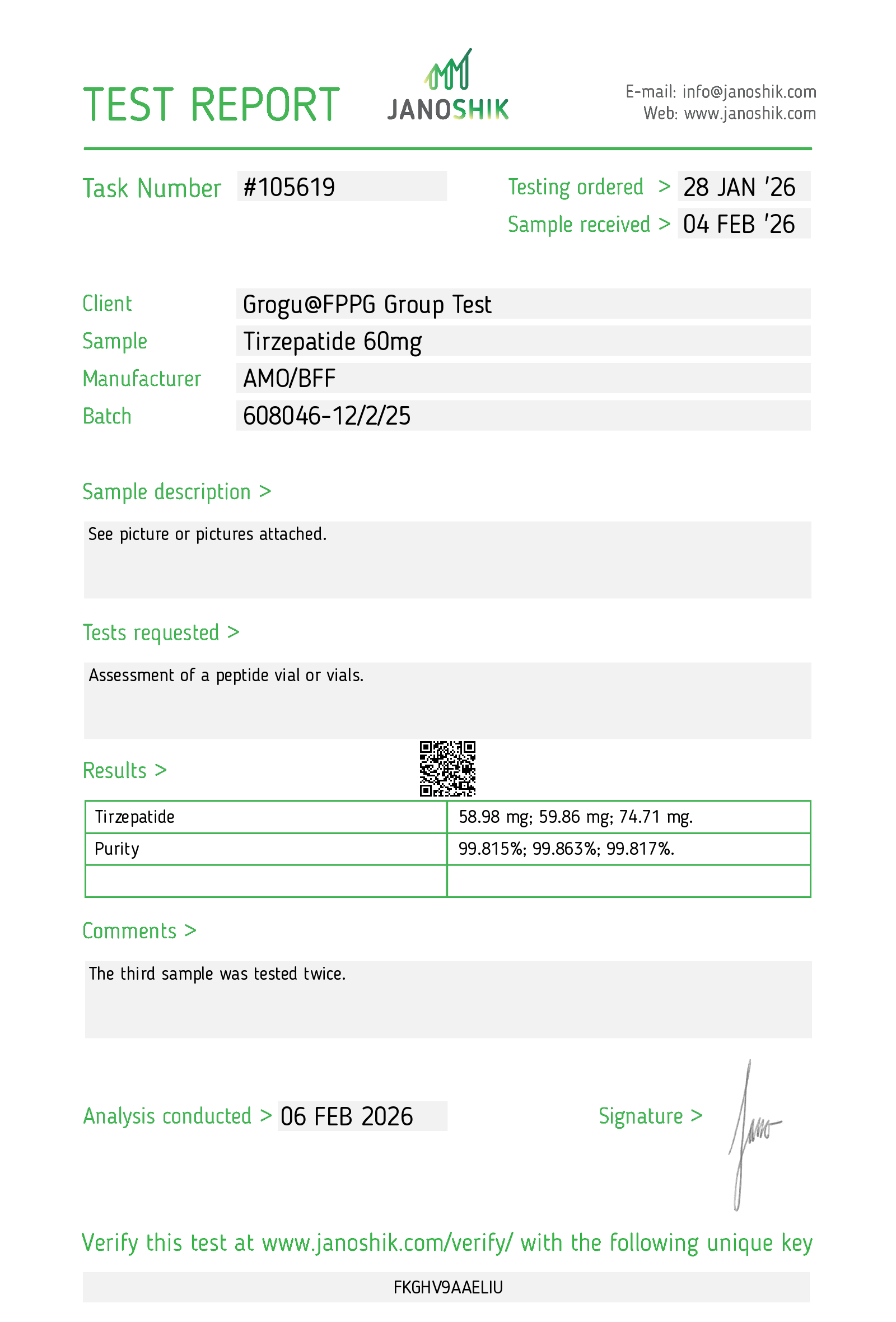 Certificate for Tirzepatide