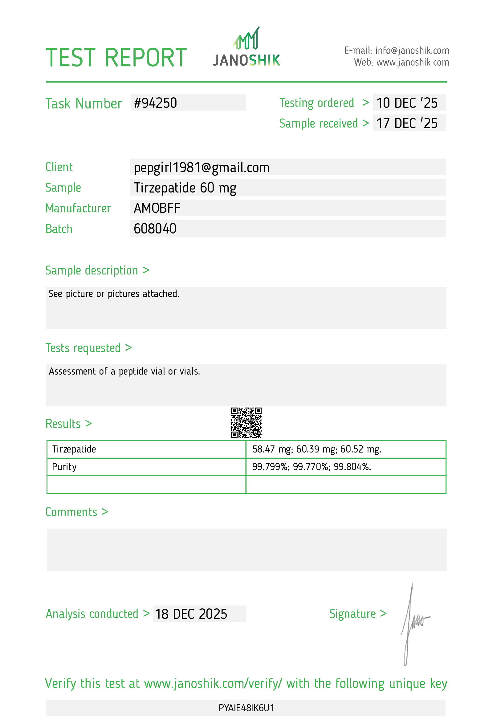 Certificate for Tirzepatide