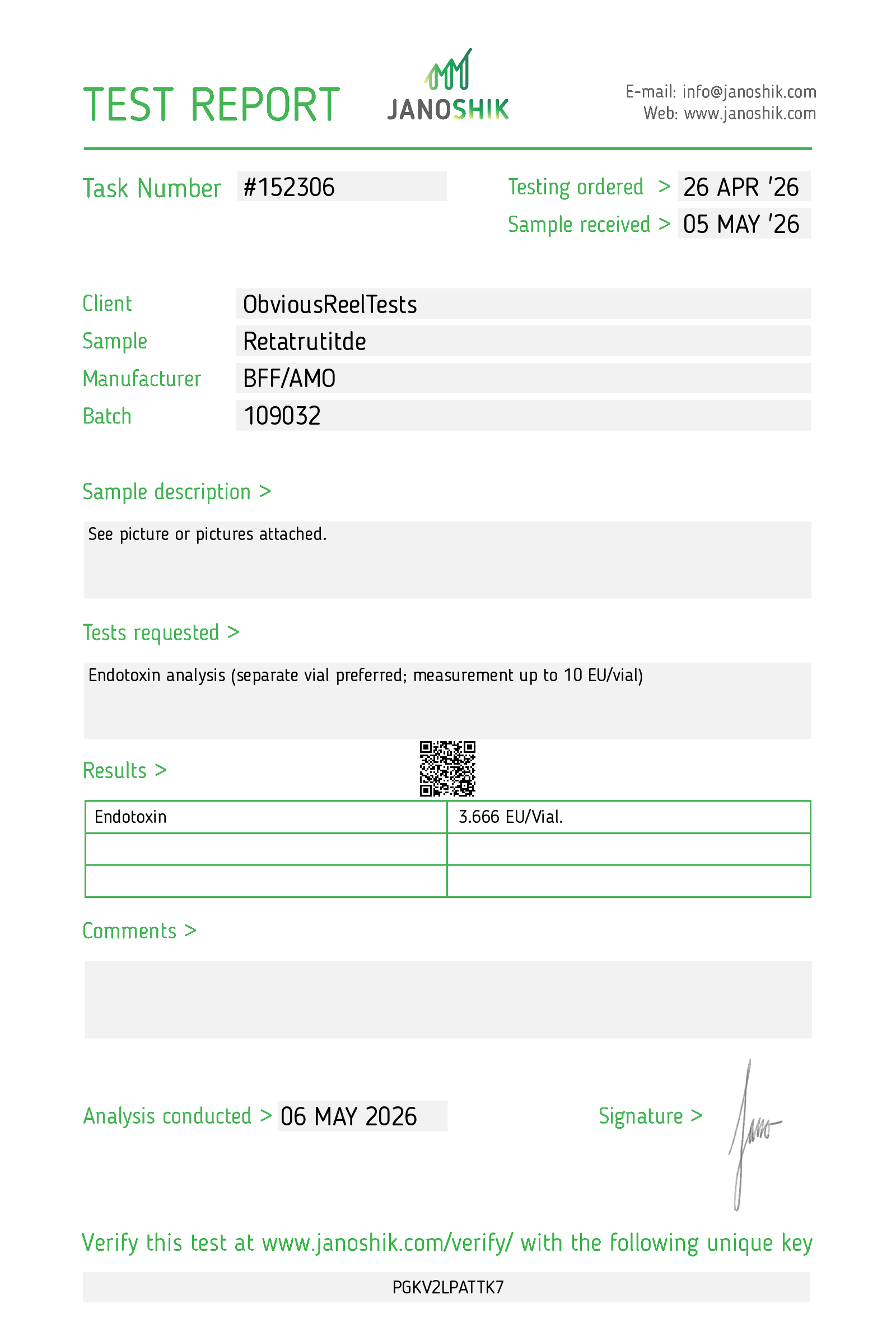 Certificate for Retatrutitde