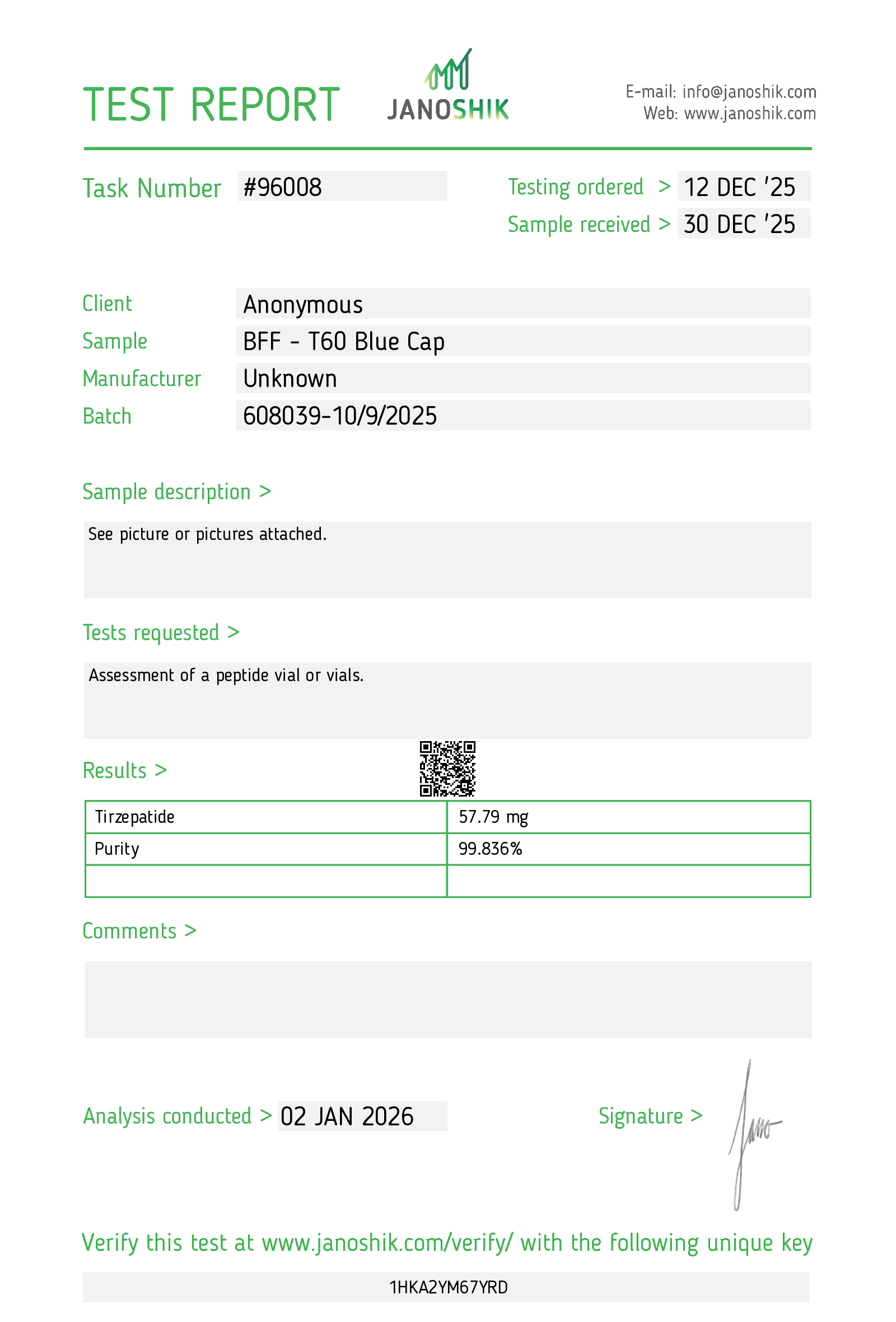 Certificate for Tirzepatide