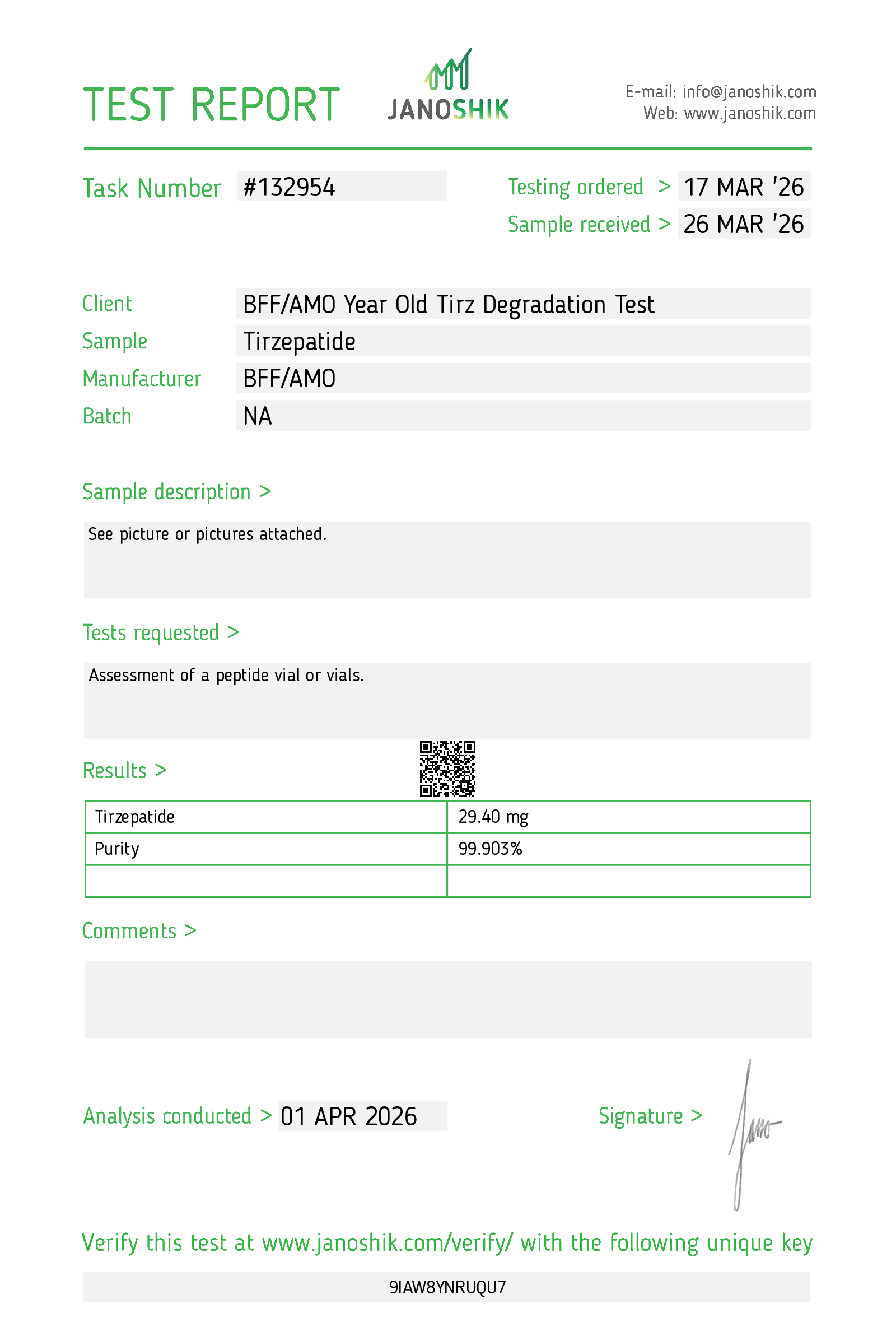 Certificate for Tirzepatide