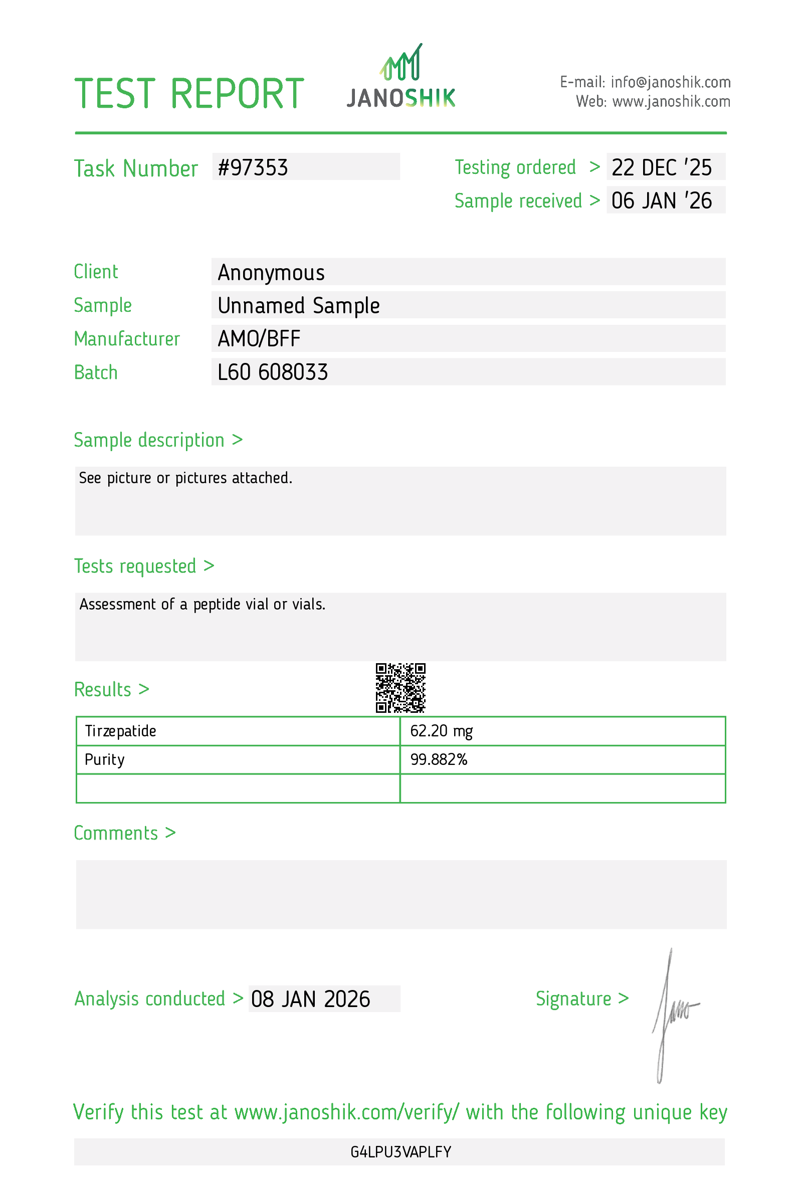Certificate for Tirzepatide