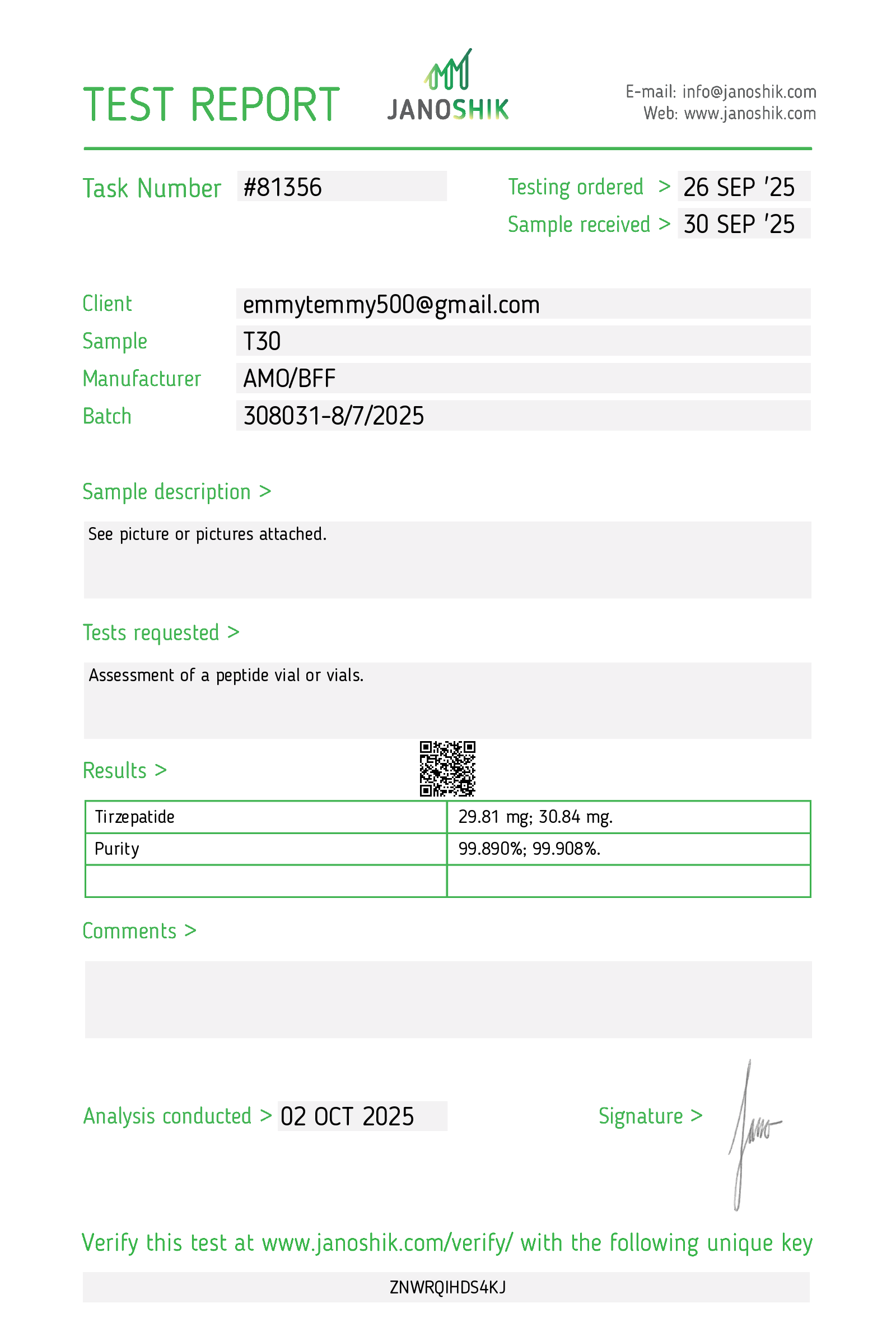 Certificate for Tirzepatide