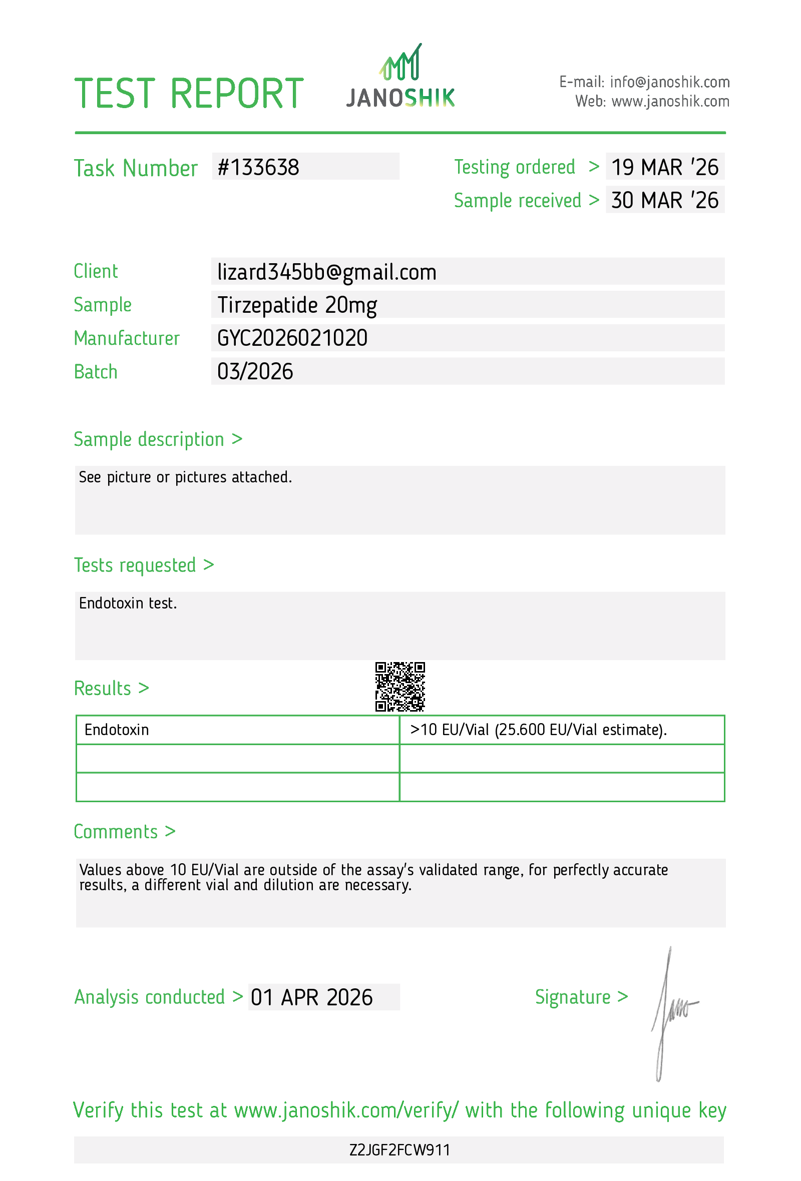 Certificate for Tirzepatide