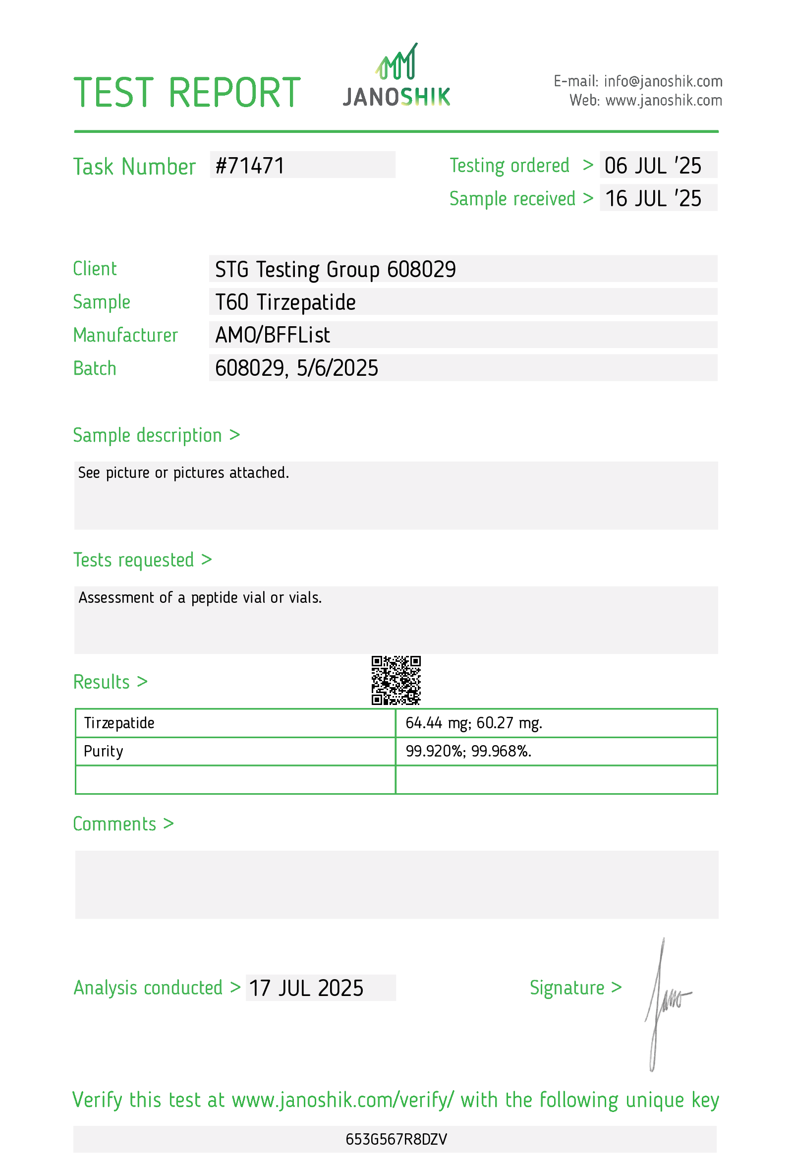Certificate for Tirzepatide