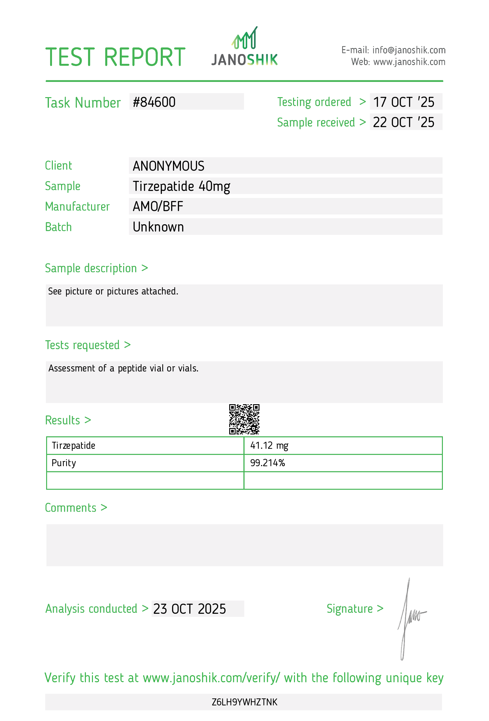Certificate for Tirzepatide
